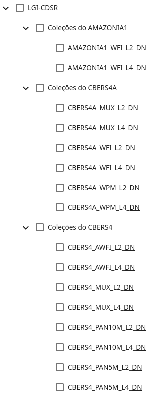 Image Collections